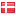 kl.dk hosted country